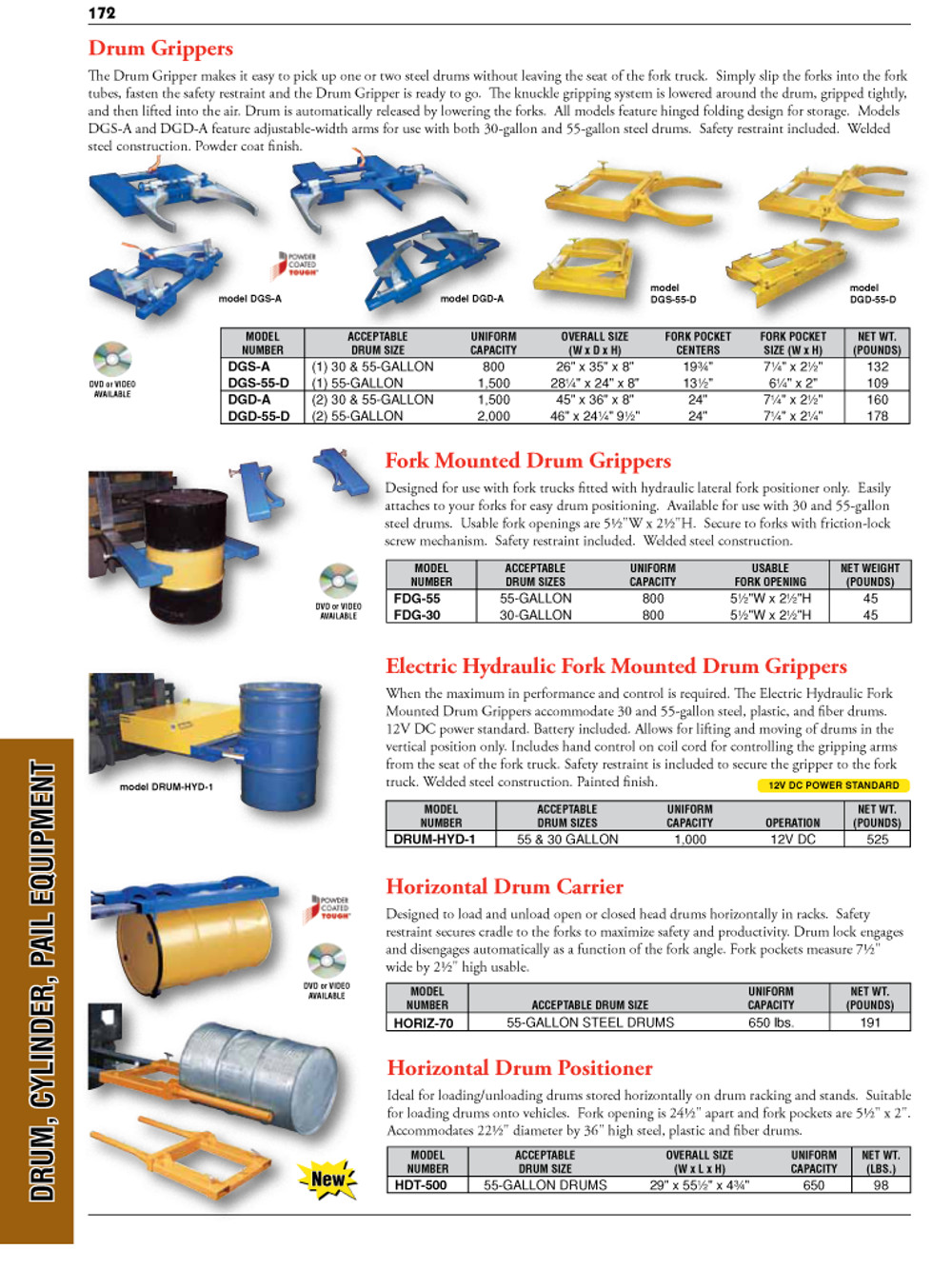 Drum, Cylinder, Pail Catalog Page