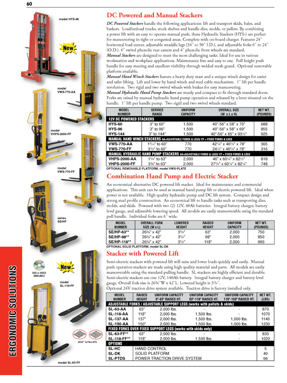 Ergonomic Solutions Equipment Catalogue, Vancouver, BC, Canada