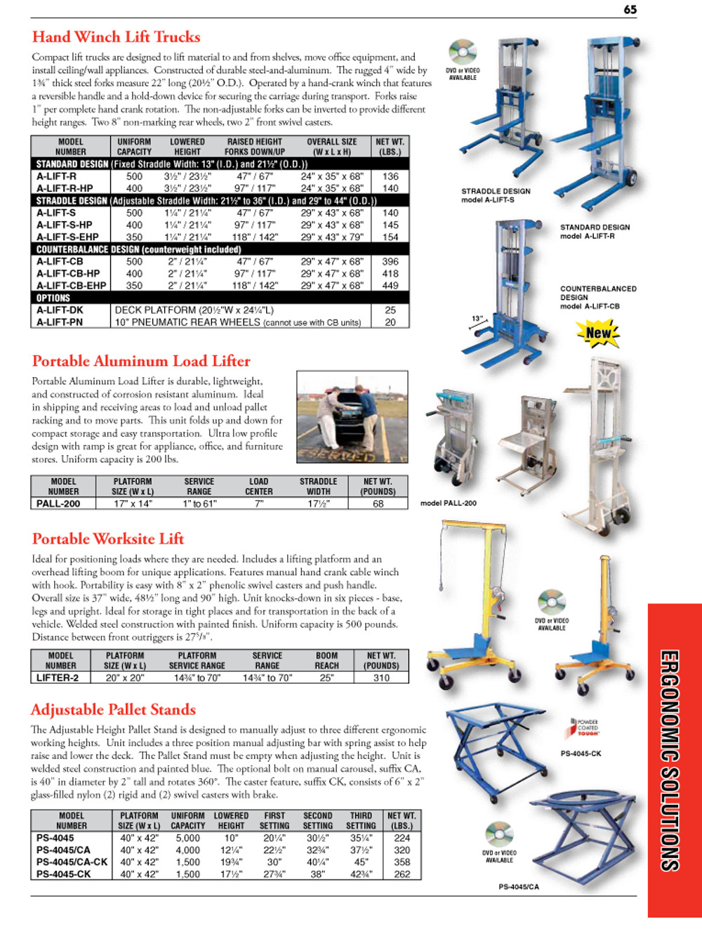 Ergonomic Solutions Equipment Catalogue, Vancouver, BC, Canada