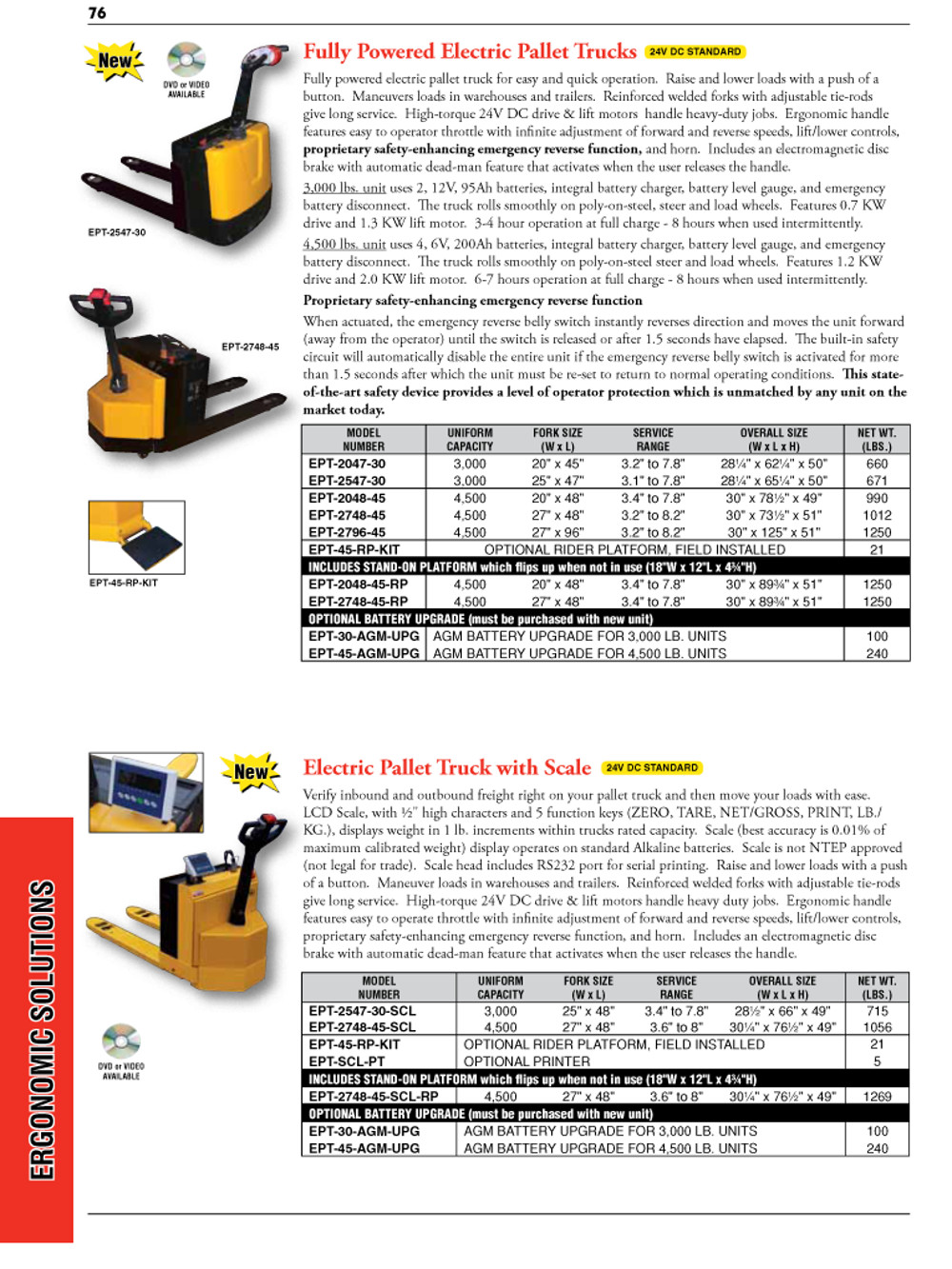 Ergonomic Solutions Equipment Catalogue, Vancouver, BC, Canada