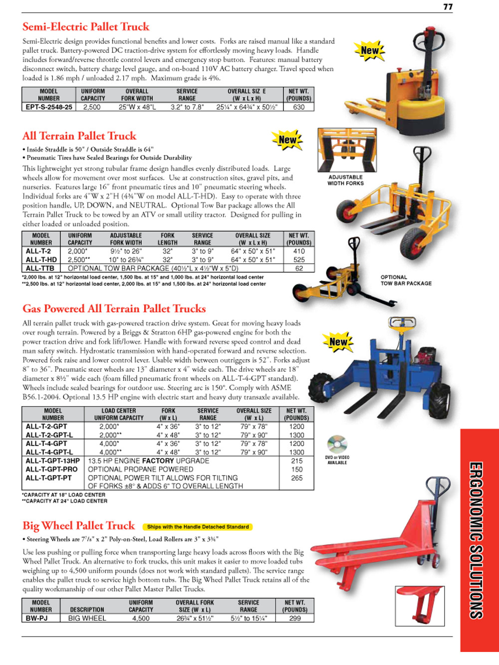 Ergonomic Solutions Equipment Catalogue, Vancouver, BC, Canada