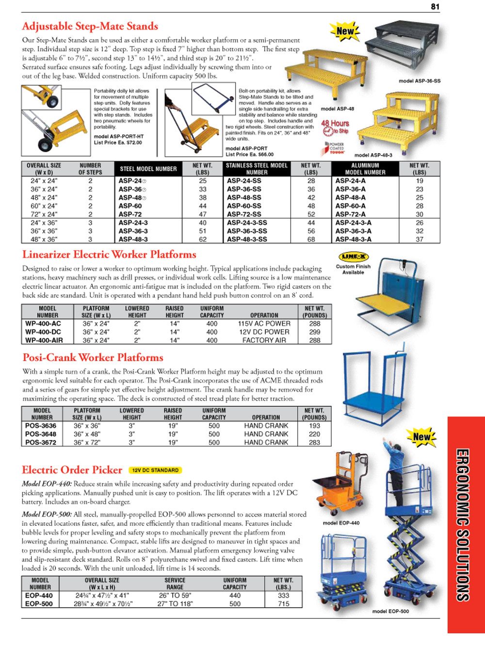 Ergonomic Solutions Equipment Catalogue, Vancouver, BC, Canada