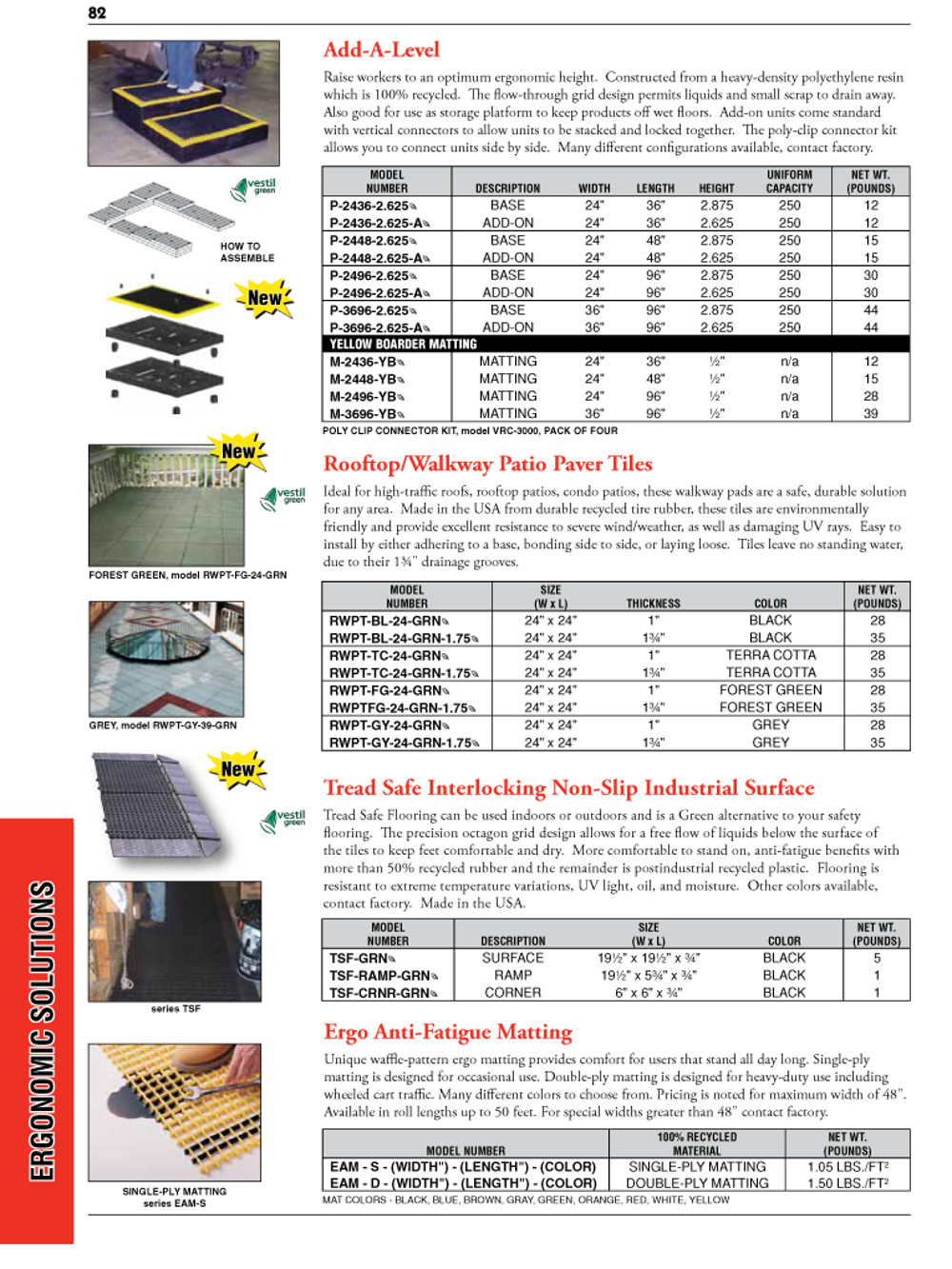 Ergonomic Solutions Equipment Catalogue, Vancouver, BC, Canada