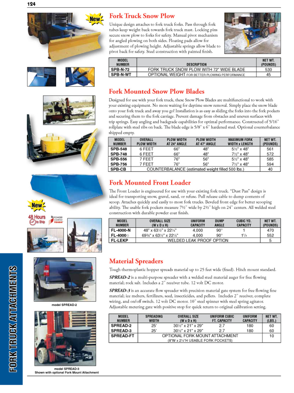 Fork Truck Attachments Catalog Page