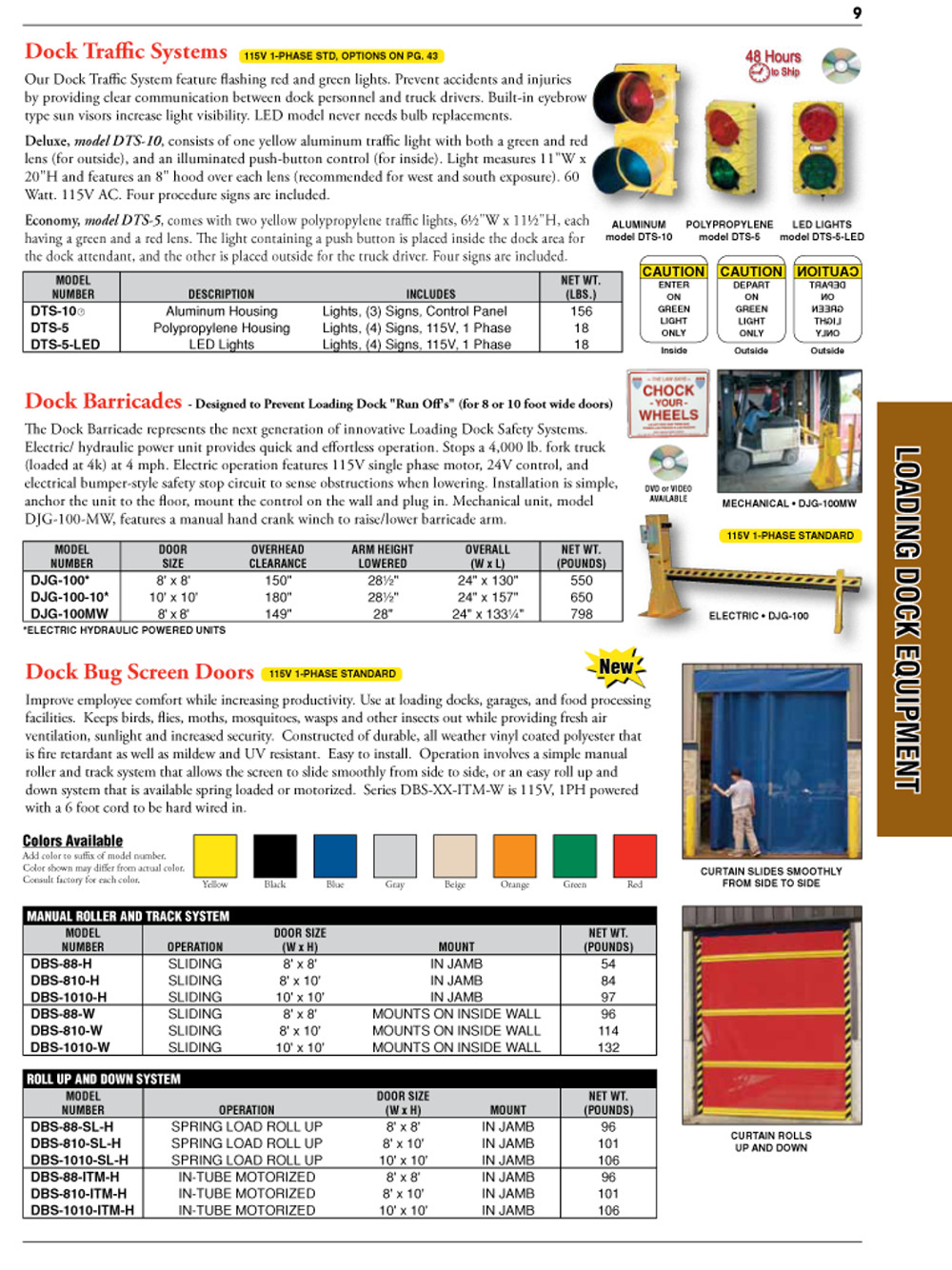 Loading Dock Equipment Catalog Page