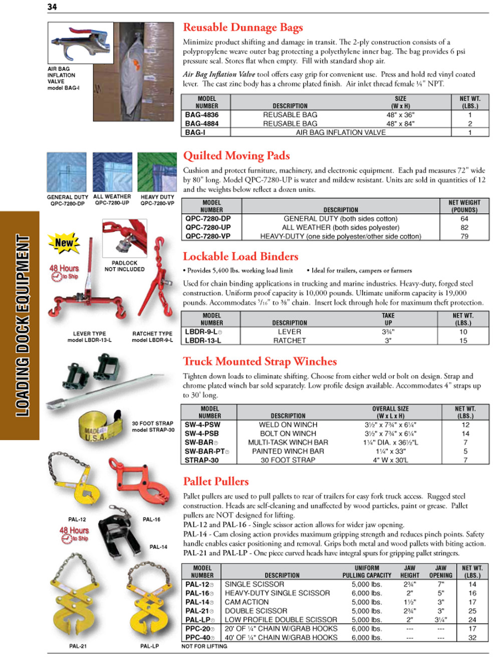 Loading Dock Equipment Catalog Page