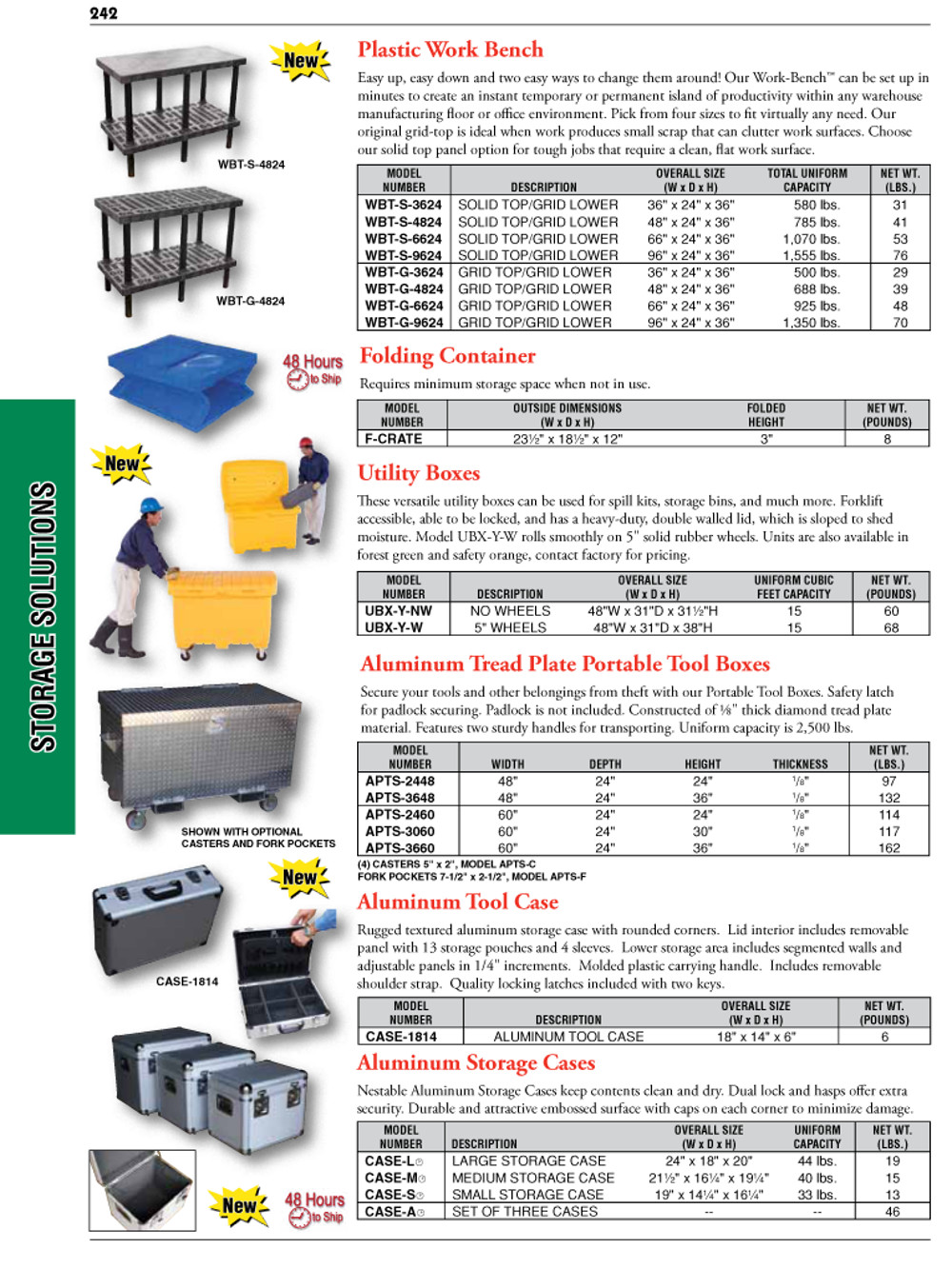 Storage Solutions Equipment Catalogue, Vancouver, BC, Canada