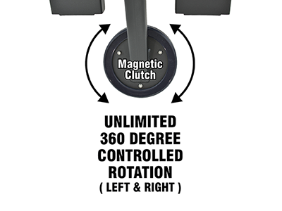 Magnetic Clutch For Forklift Dust Mop Attachment